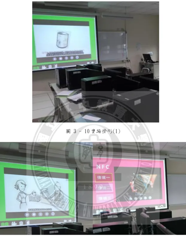 圖 3 - 11 實驗情形(2) 