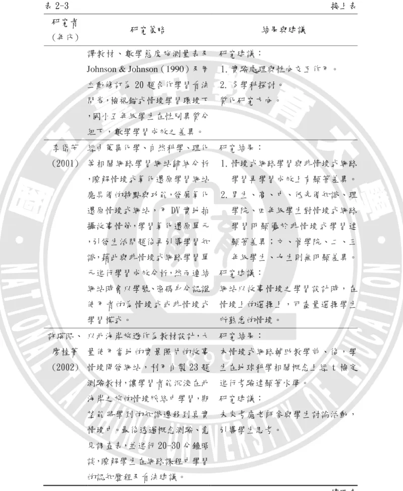 表 2-3  接上表 