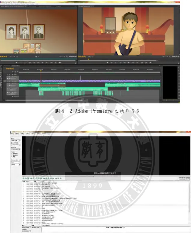 圖 4- 2 Adobe Premiere 之操作介面 