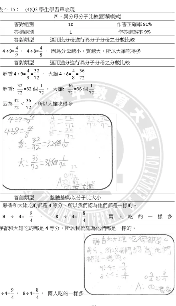 表 4- 15：    (4)Q3 學生學習單表現 