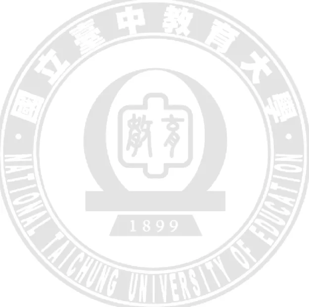 圖   次 