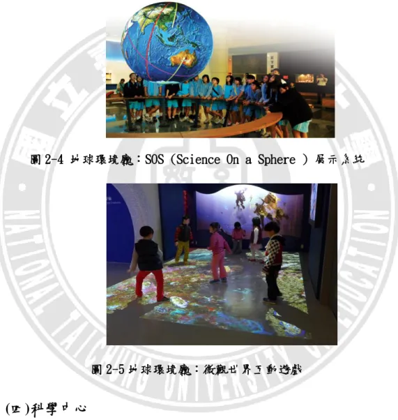 圖 2-4 地球環境廳：SOS (Science On a Sphere ) 展示系統 