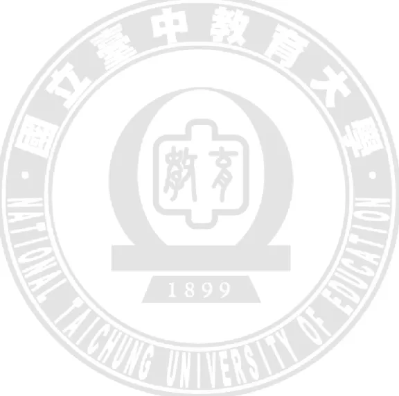 圖 3-1  研究流程圖………………………………………………………………… 39  圖 3-2  五年甲班教室平面配置圖………………………………………………… 41  圖 3-3  學生座位示意圖…………………………………………………………… 41 