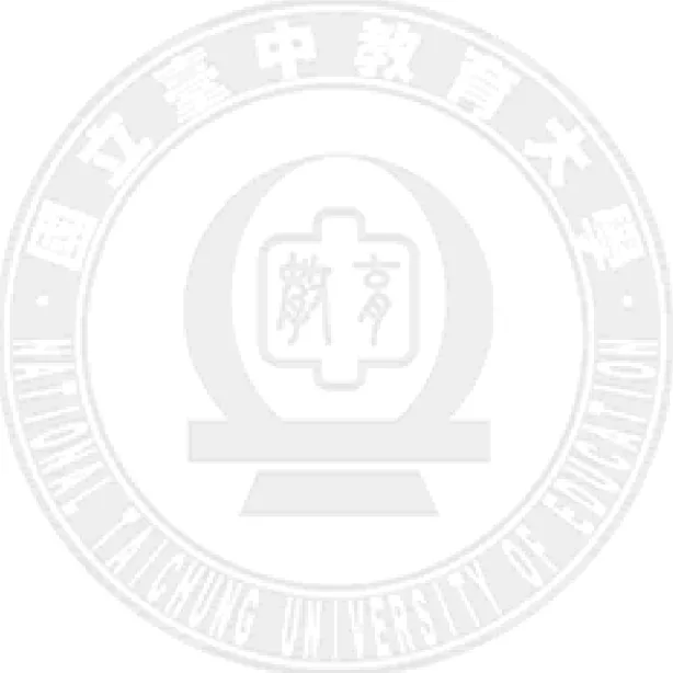 圖 4-5-3  國小校園推廣的情形 .................................................................................