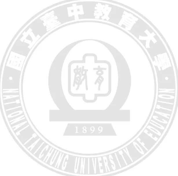 表 4-16  本研究與其他研究比較 .............................................................................