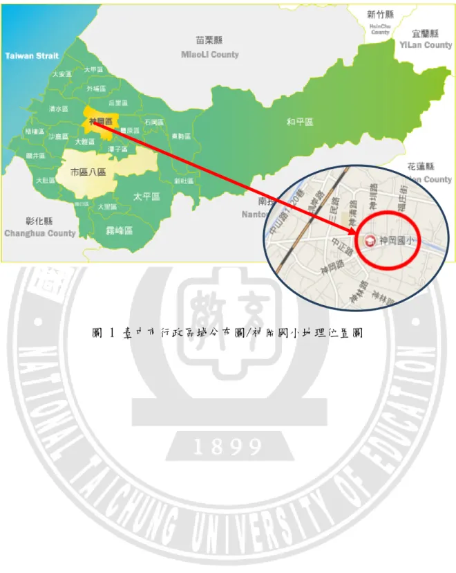 圖 1 臺中市行政區域分布圖/神岡國小地理位置圖 