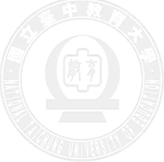 圖 3- 1 本研究之研究架構圖 ................................................................................................