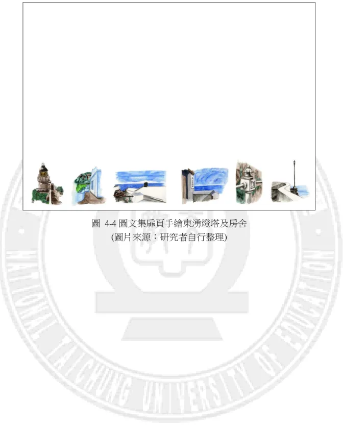 圖  4-4 圖文集扉頁手繪東湧燈塔及房舍  (圖片來源：研究者自行整理) 