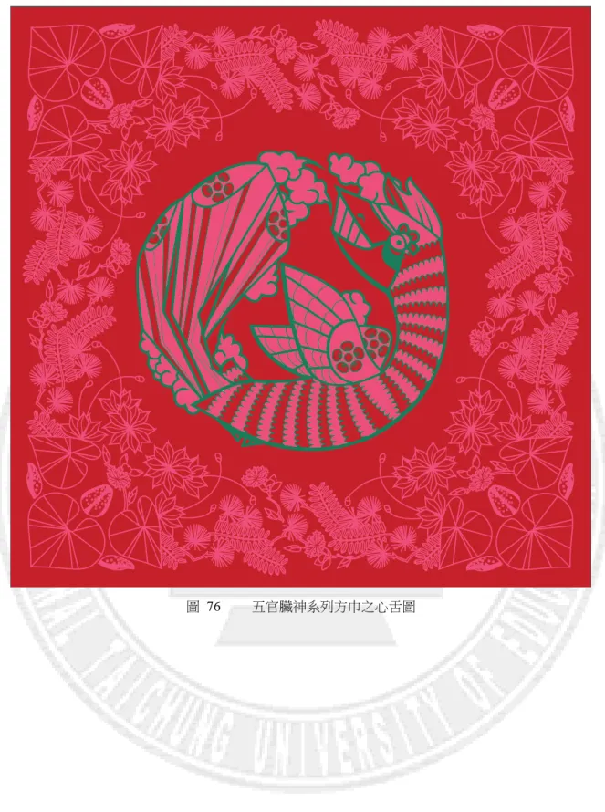 圖  76    五官臟神系列方巾之心舌圖 