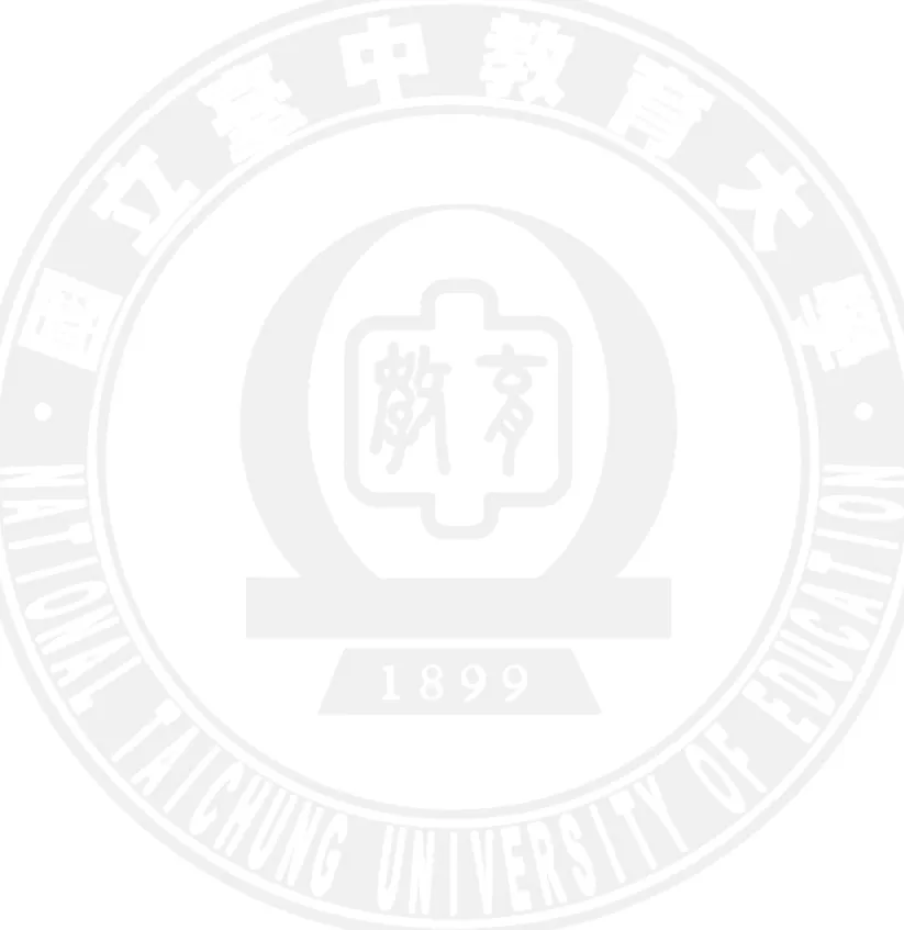 圖  3-1  研究架構..............................................................................................37