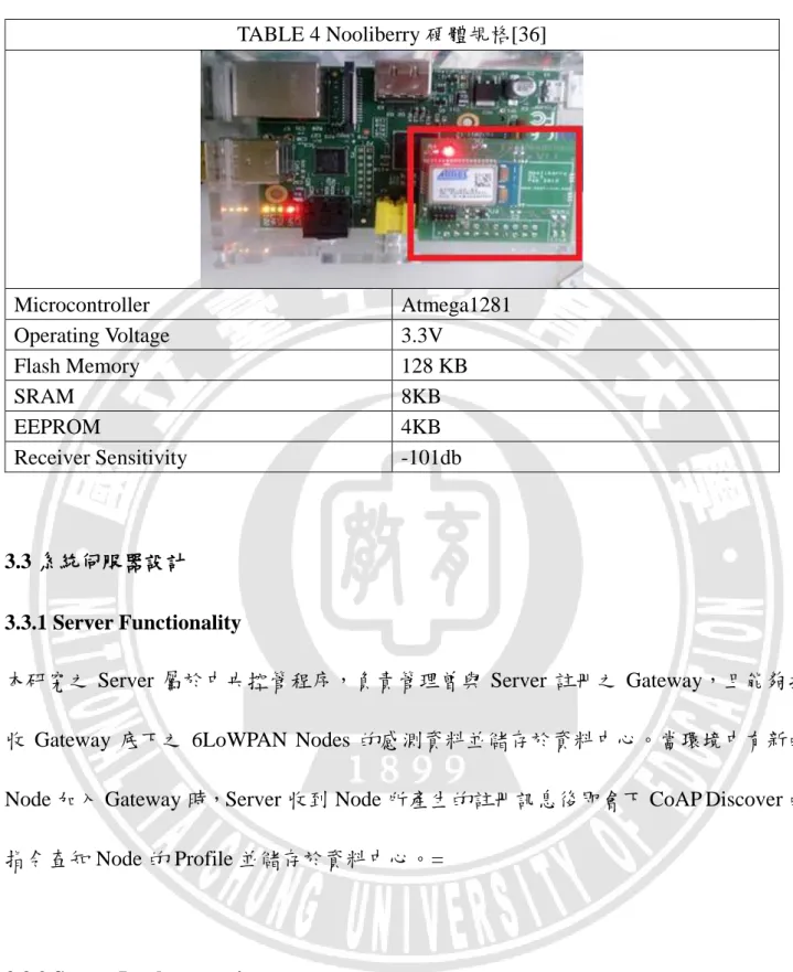 TABLE 4 Nooliberry 硬體規格[36]  Microcontroller  Atmega1281  Operating Voltage  3.3V  Flash Memory  128 KB  SRAM  8KB  EEPROM  4KB  Receiver Sensitivity  -101db  3.3 系統伺服器設計  3.3.1 Server Functionality 
