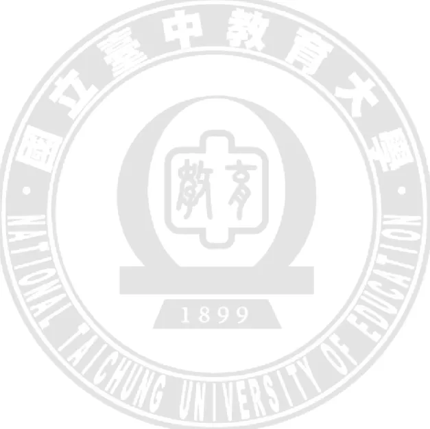 圖 1-3-1  研究架構 .............................................................................................................