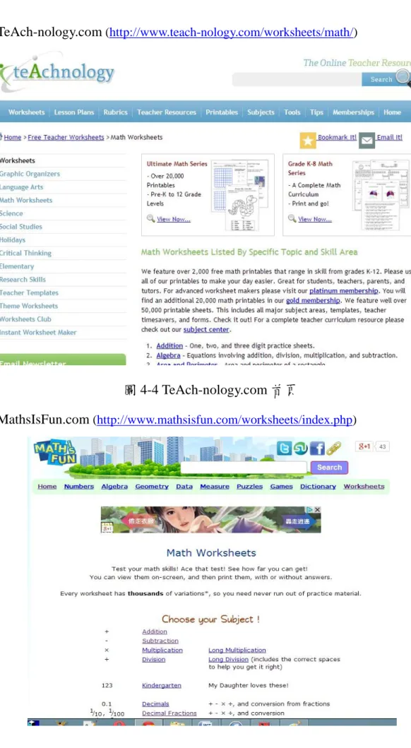 圖 4-4 TeAch-nology.com 首頁 