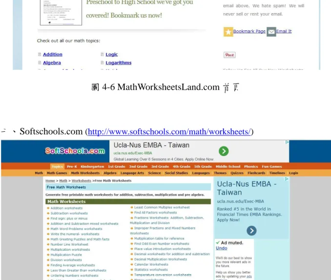 圖 4-7 Softschools.com 首頁 