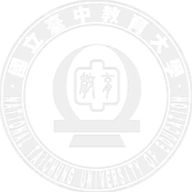 表  4-16 內在適配度摘要表 ...........................................................................