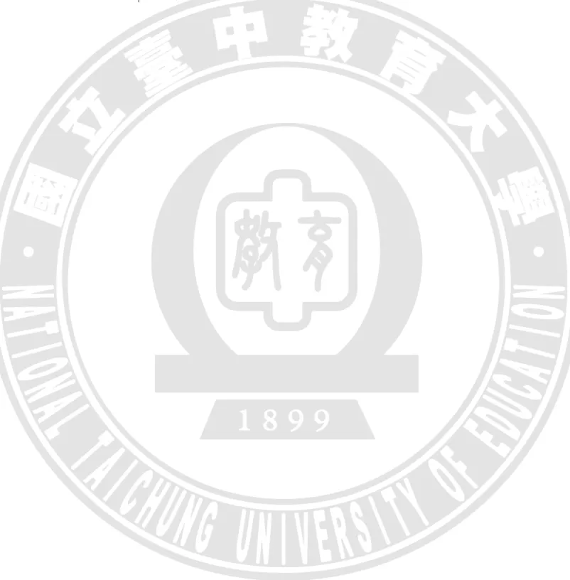 表    次 