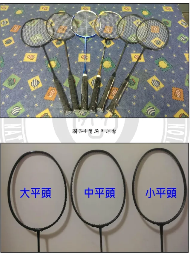 圖 3-4 實驗用球拍 