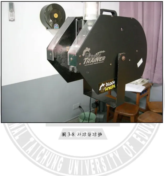 圖 3-8  羽球發球機 