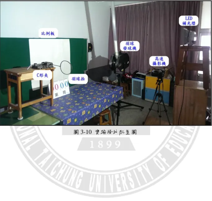 圖 3-10  實驗場地配置圖 