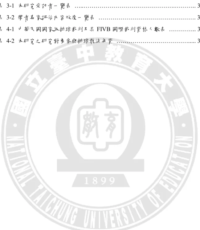 表  目  次 