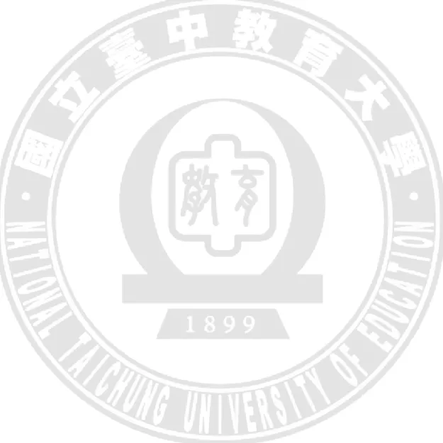 圖  目  次 