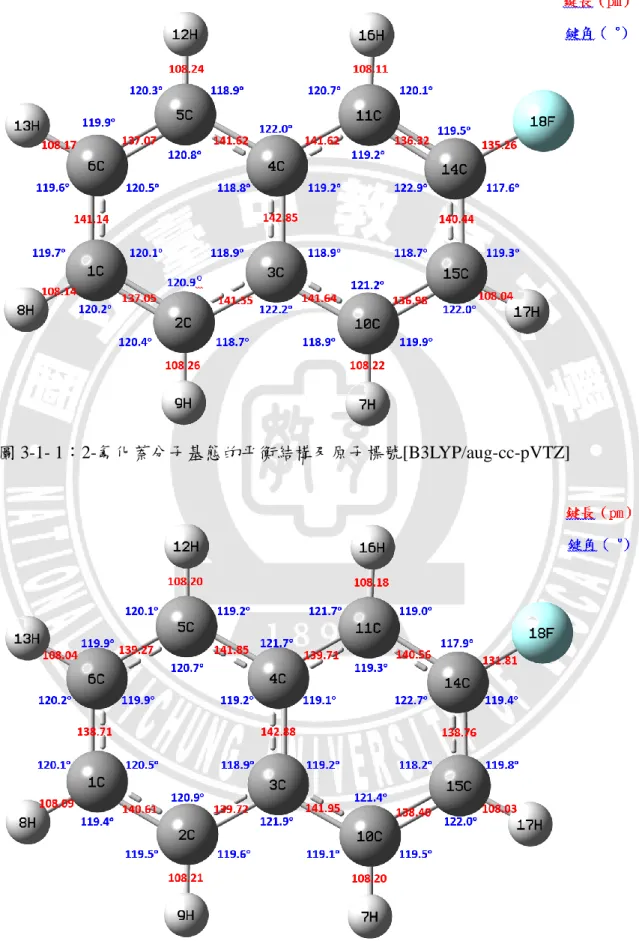 圖 3-1- 1：2-氟化萘分子基態的平衡結構及原子標號[B3LYP/aug-cc-pVTZ] 