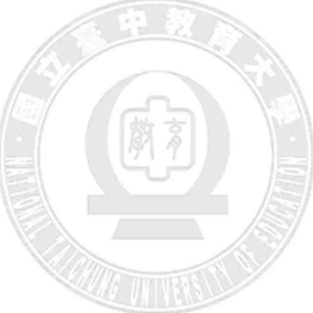 表 4-11  員工參訓目的卡方檢定摘要 .........................................................................