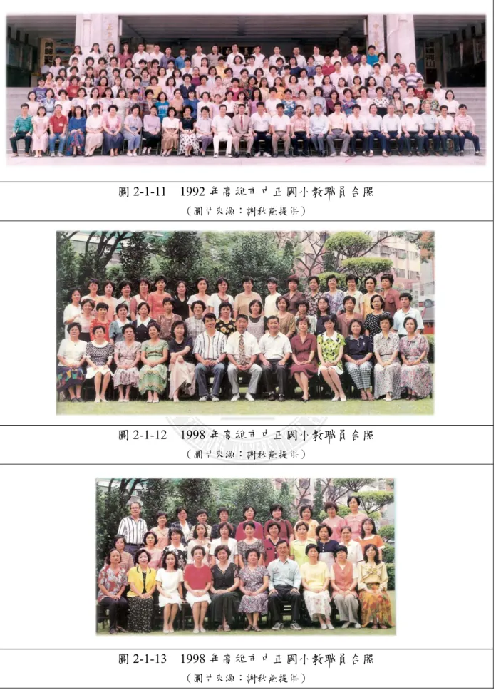 圖 2-1-11  1992 年高雄市中正國小教職員合照  （圖片來源：謝秋燕提供） 圖 2-1-12  1998 年高雄市中正國小教職員合照  （圖片來源：謝秋燕提供） 圖 2-1-13  1998 年高雄市中正國小教職員合照  （圖片來源：謝秋燕提供）