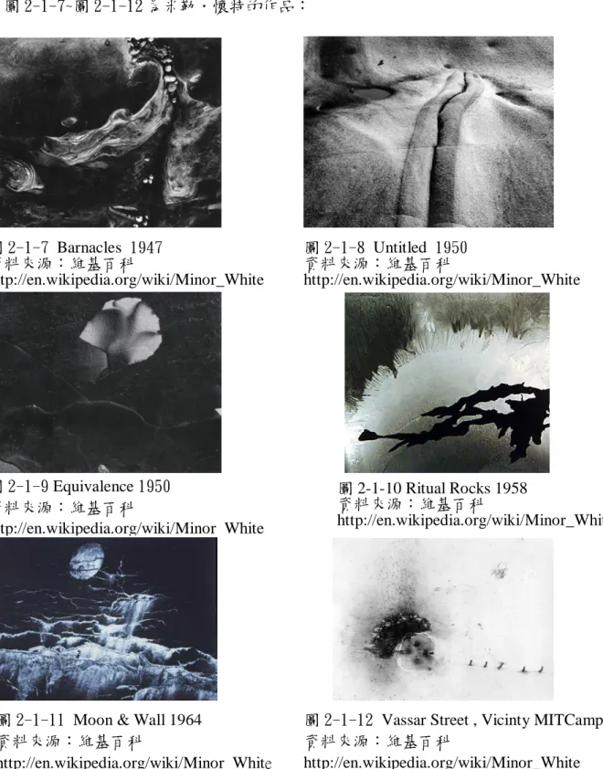 圖 2-1-11 Moon &amp; Wall 1964  資料來源：維基百科