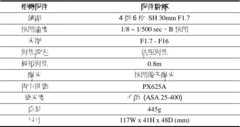 表 3-1-3 Canon Demi EE17 