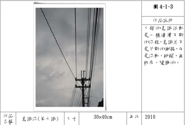 圖 4-1-3  作品說明  人類 的意識活動 是一 種連續不斷 的流程，意識並不 是片斷的銜接，而 是流動，跳躍，無 秩序，隨機的。  作品 名稱 意識流(第六識)  尺寸  30×40cm  年代  2010      圖 4-1-4  作品說明  22T 對境、相、念頭不 取不捨，不執亦不 染 ， 只 是 如 實 直 觀，而入於禪定之 中。  作品 名稱 觀空  尺寸  30×40cm  年代  2008 