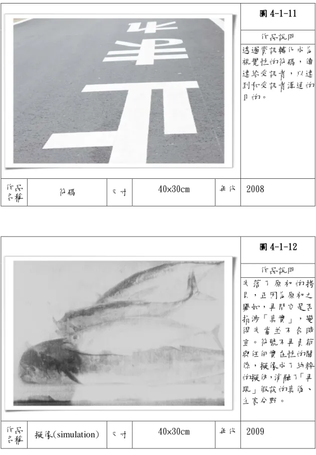 圖 4-1-11  作品說明  透過資訊轉化成為 視覺性的符碼，傳 達給受訊者，以達 到和受訊者溝通的 目的。  作品 名稱 符碼  尺寸  40×30cm  年代  2008  圖 4-1-12  作品說明  失 落 了 原 初 的 拷 貝，正因為原初之 闕如，再問它是否 指涉「真實」，變 得 失 當 並 不 合 時 宜。符號不再負荷 與任何實在性的關 係，擬像成了純粹 的擬仿，消融了「再 現」假設的真偽、 主客分野。 作品 名稱 擬像(simulation)  尺寸  40×30cm  年代  2009