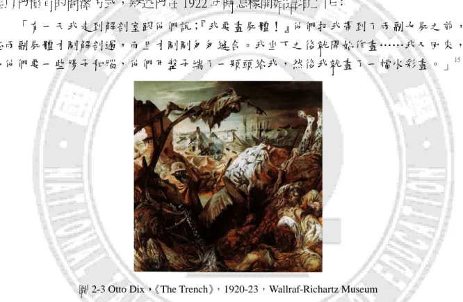 圖 2-3 Otto Dix， ， ， ，《The Trench》，1920-23，Wallraf-Richartz Museum 
