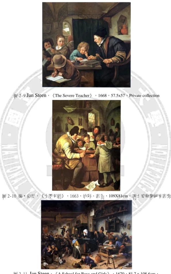 圖 2-9  Jan Steen ，《The Severe Teacher》，1668，57.5x57，Private collection 