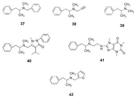 Fig. 5. Structures of amphetamine and methamphetamine-generating precursor compounds: benzphetamine (37), deprenyl (38), dimethylamphetamine (39), famprofazone (40), fencamine (41), furfenorex (42).