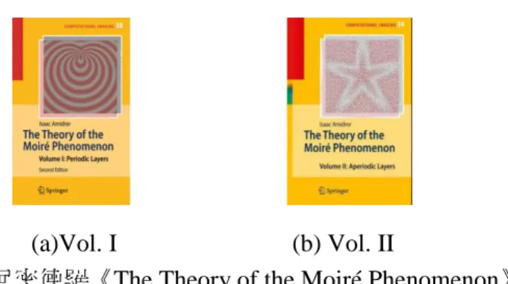圖 2.4.9 阿密德繫《The Theory of the Moiré Phenomenon》 