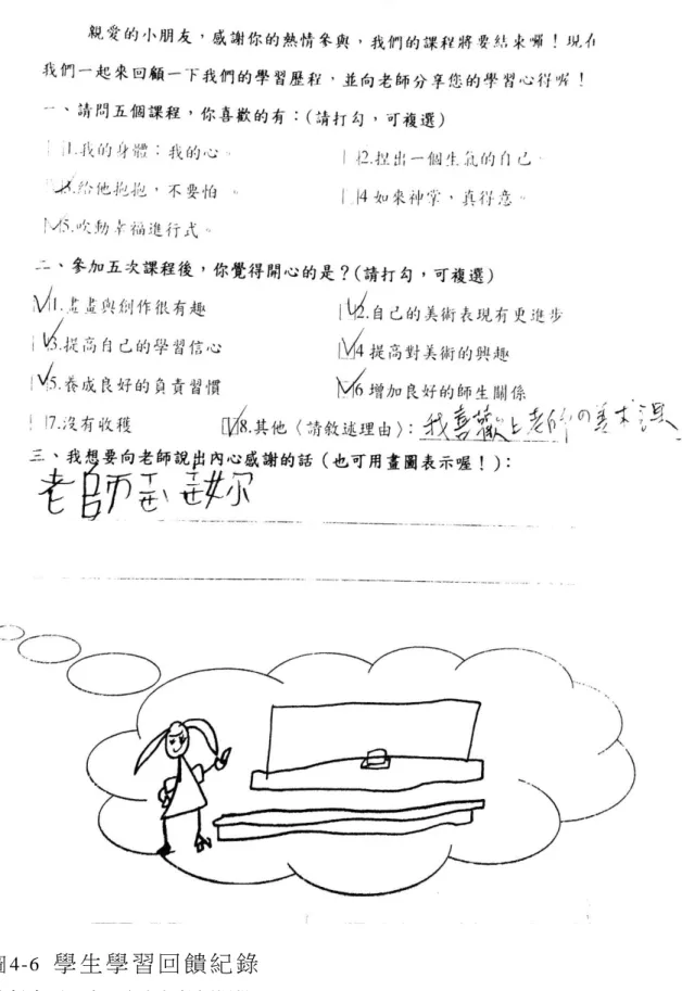 圖 4-6  學 生 學 習 回 饋 紀 錄