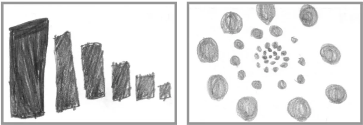 圖 4-1-51    S24 面的漸層創作圖形  圖 4-1-52    S13 面的漸層創作圖形  綜合上述，視覺要素中的面，透過不同形狀、大小與排列之變化，在鉛筆線 畫技法中，展現面在視覺藝術中之特質。          本實驗課程以鉛筆作為線畫教學之主要工具，透過鉛筆線畫之長短、大小、 粗細、明暗、快慢、多少、聚散等技法，以進行平行概念之反覆、對比、漸層創 作，運用點、線、面之不同形狀、大小、粗細、方向與排列之變化，進而探討視 覺要素：點、線、面之內涵。是故，運用點、線、面之視覺元素，以不同形狀、 