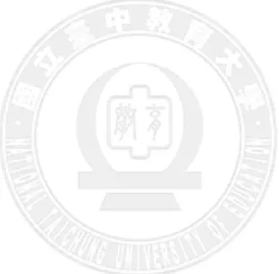 表 4-4-7 多元文化音樂學習印尼巴厘島之旅觀察單百分比統計表…………………104