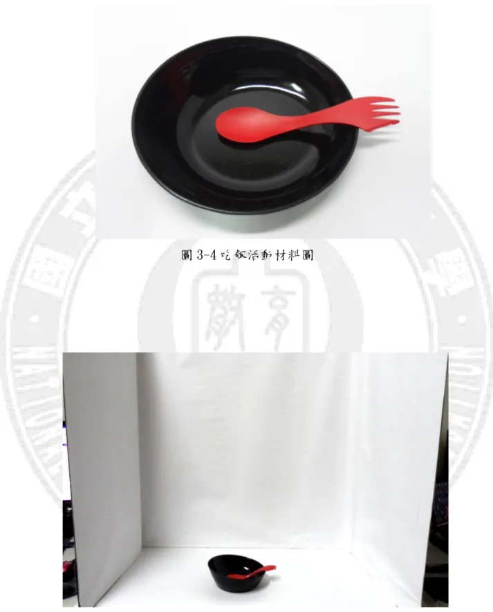 圖 3-4 吃飯活動材料圖 