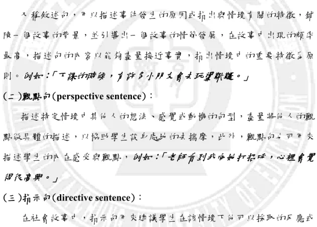 表  4      社會故事的句型組成比例社會故事的句型組成比例社會故事的句型組成比例 社會故事的句型組成比例  基礎的社會故事  完整的社會故事  0-1(部分或全部)指導句  2-5(部分或全部)描述句、觀點句或控制句  0-1(部分或完全)指導或控制句  2-5(部分或完全)描述、觀點、肯定或合作句  鈕文英(2009)綜合整理楊蕢芬(2005)、Gray(1995, 2000b)及 Rowe(1999) 的文獻，歸納出社會故事六種句型的意義如下：  ((( (一一一 一))) )描述句描述句描述句 