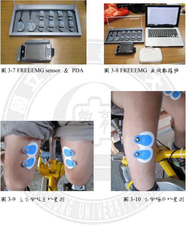 圖 3-7 FREEEMG sensor  ＆  PDA              圖 3-8 FREEEMG  無線數據機 