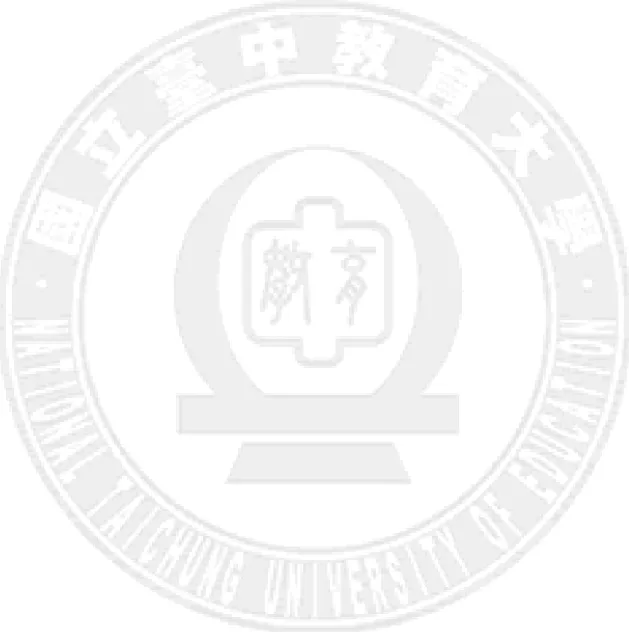 圖 2-1 家長教育選擇權意涵 .................................... 16  圖 3-1 研究架構 .............................................