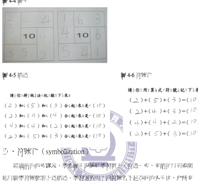 圖 4-4 圖示                                                                    圖 4-5 描述                                                                    圖 4-6 符號化  五、符號化（symbolization）  經過前面的步驟後，學童圖示記錄於學習單上，再進一步，老師可以引導開 始以數學符號整理上述描述。學習者所引入的符號若不是很好的表示法，此時老 師