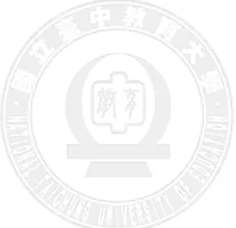 表 4-2-15  電腦化音樂測驗與版本差異 IRT 分析表.................................................74  表 4-2-16  臺中市五年級音樂測驗百分位數常模對照表 .........................................76  表 4-2-17  臺中市五年級音樂測驗 T 分數常模對照表.............................................77         
