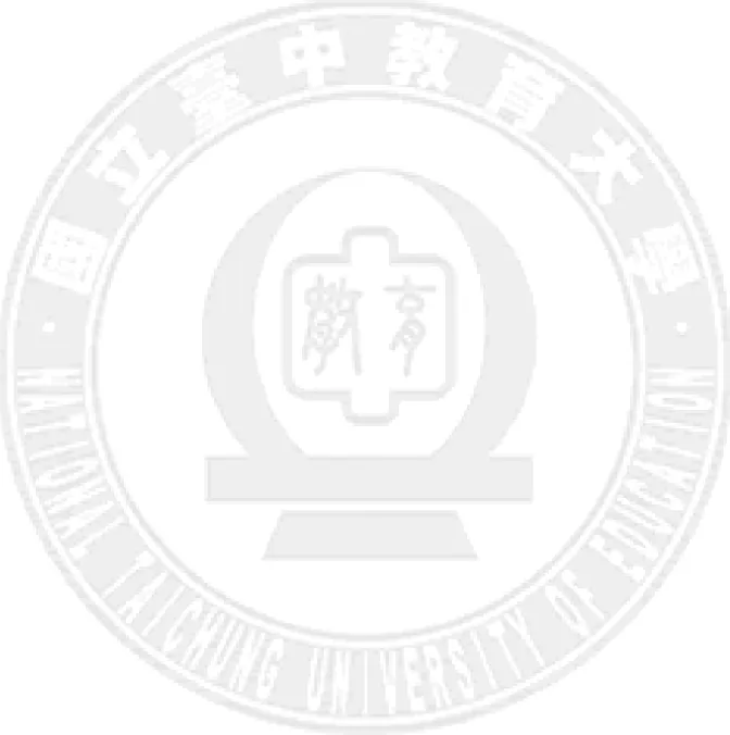 圖 3.1  量尺化題庫建置流程暨分工圖 ..................................................................................20 