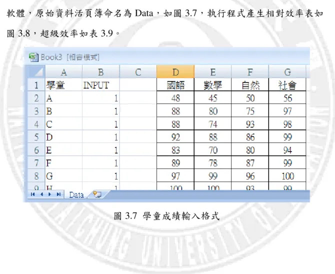 圖 3.7  學童成績輸入格式 