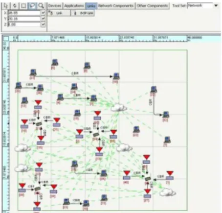 圖 2-2、IEEE 802.11b 與 IEEE 802.15.4 的訊號共存範圍[9] 