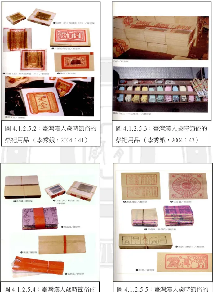圖 4.1.2.5.4：臺灣漢人歲時節俗的 祭祀用品 （李秀娥，2004：44）  圖 4.1.2.5.5：臺灣漢人歲時節俗的祭祀用品 （李秀娥，2004：47） 圖 4.1.2.5.2：臺灣漢人歲時節俗的祭祀用品 （李秀娥，2004：41） 圖 4.1.2.5.3：臺灣漢人歲時節俗的祭祀用品 （李秀娥，2004：43）        