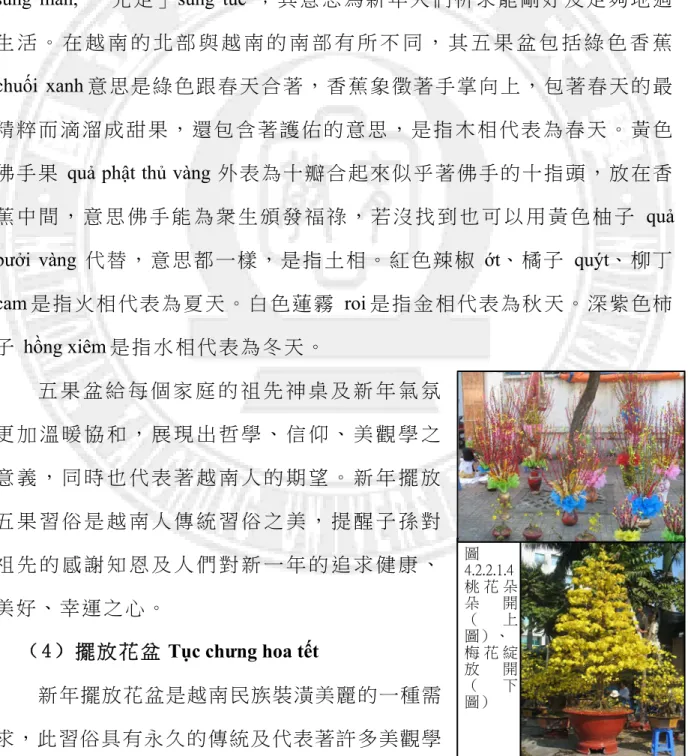 表 徵 ， 「 果 」 裏 面 具 有 著 許 多 籽 ， 似 乎 宇 宙 的 圓 形 ， 表 徵 著 各 種 起 源 、 根 源 。 「 果 」 表 徵 著 萬 物 的 繁 華 、 生 存 ， 含 著 不 死 之 渴 望 （ 則 是 永 遠 流 傳 ） （ 朝 山 ， 2 0 1 0 ： 1 1 6 ） 。 越 南 的 南 部 跟 北 部 都 有 不 同 的 五 果 盆 擺 放 方 式 ， 在 南 部 的 五 果 盆 包 括 刺 果 番 荔 枝 mãng  cầu， 漢 越 音 為 「 求 」 cầu。 